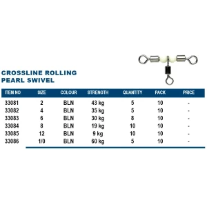 Okuma Crossline Rolling Pearl Swivel 5 Adet - 1/0 Numara 5 Adet
