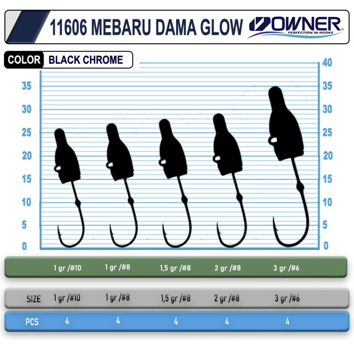 Cultiva 11606 Mebaru Dama Glow Lrf Jighead - 2 gr