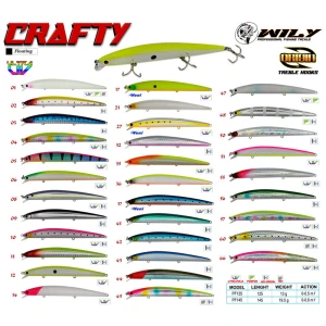 Wily Crafty 12.5 cm Maket Balık 13 gr (0-0.5M) - 50
