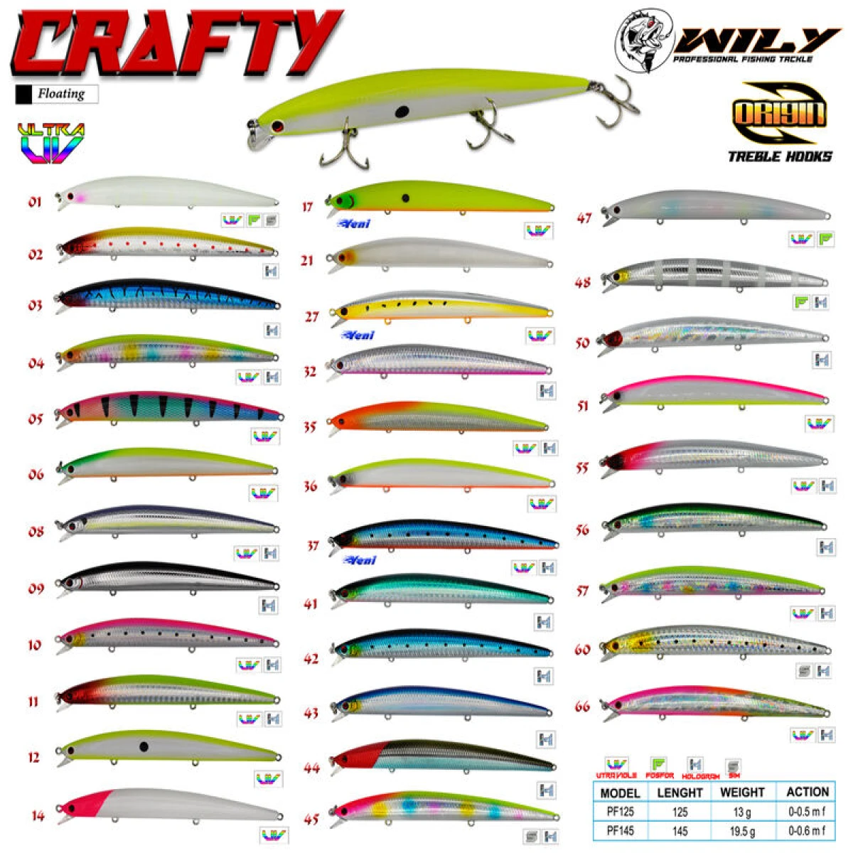 Wily Crafty 12.5 cm Maket Balık 13 gr (0-0.5M) - 50