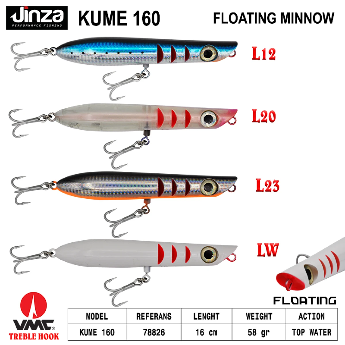 Jinza Kume 160 mm  58 gr Maket Balık - L23