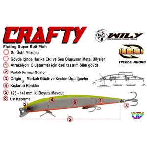 Wily Crafty 14.5 cm Maket Balık 19.5 gr (0-0.6M) - 14