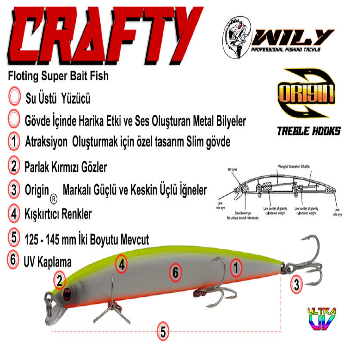 Wily Crafty 14.5 cm Maket Balık 19.5 gr (0-0.6M) - 14