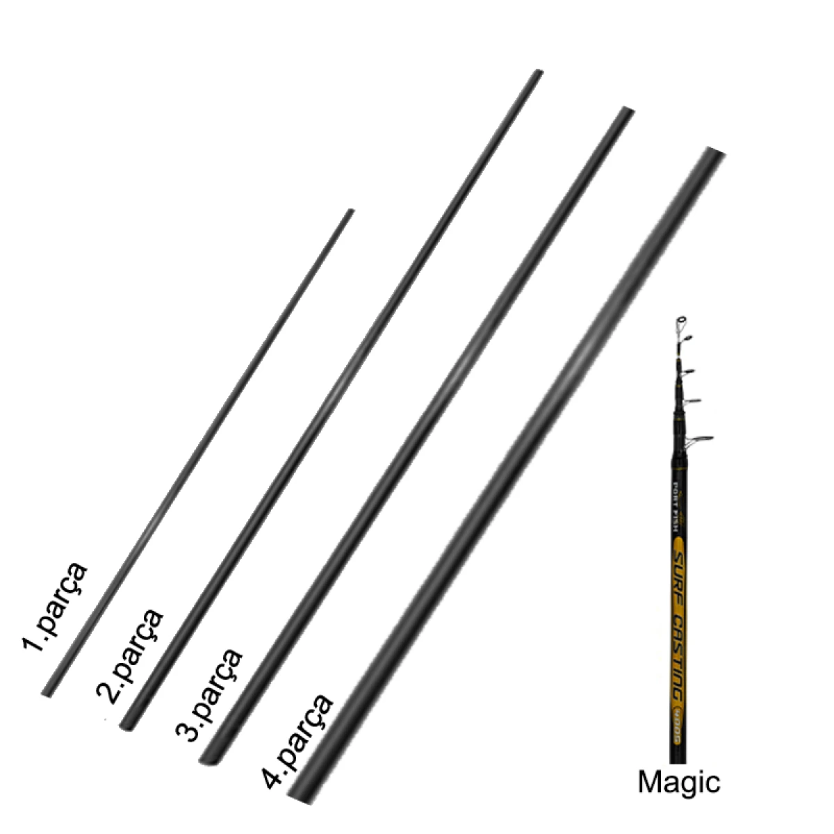 Portfish Magic 400 cm (Yedek Parçası) - 1.parça