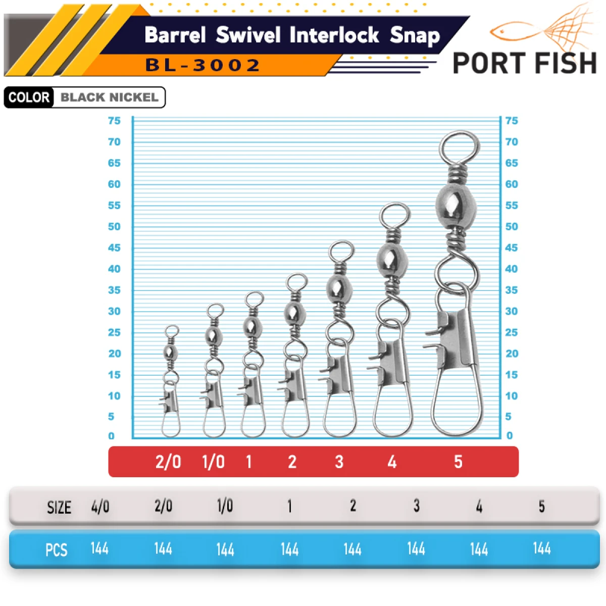 Portfish BL-3002 Kilitli Klips 144 Lü - 5
