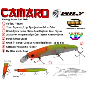 Wily Camaro 13 cm Maket Balık 21 gr (0-1M)