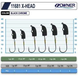 Cultiva 11681 X-Head Lrf Jighead - 2 gr