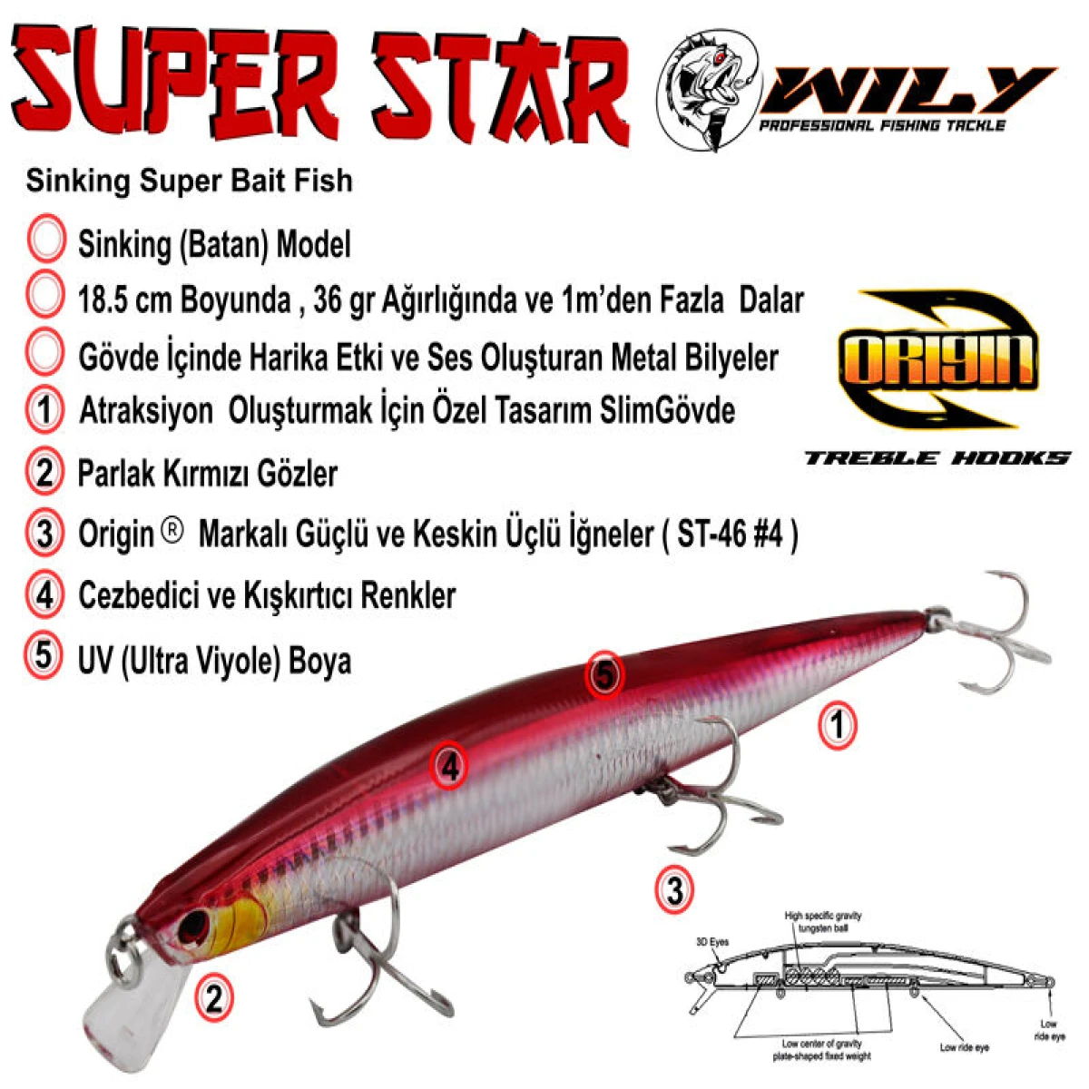 Wily Süper Star 18.5 cm Maket Balık 36 gr (Sinking) - 01