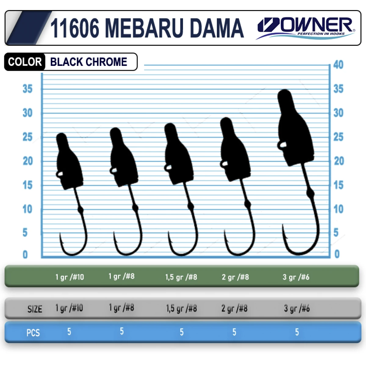 Cultiva 11606 Mebaru Dama Lrf Jighead - 2 gr