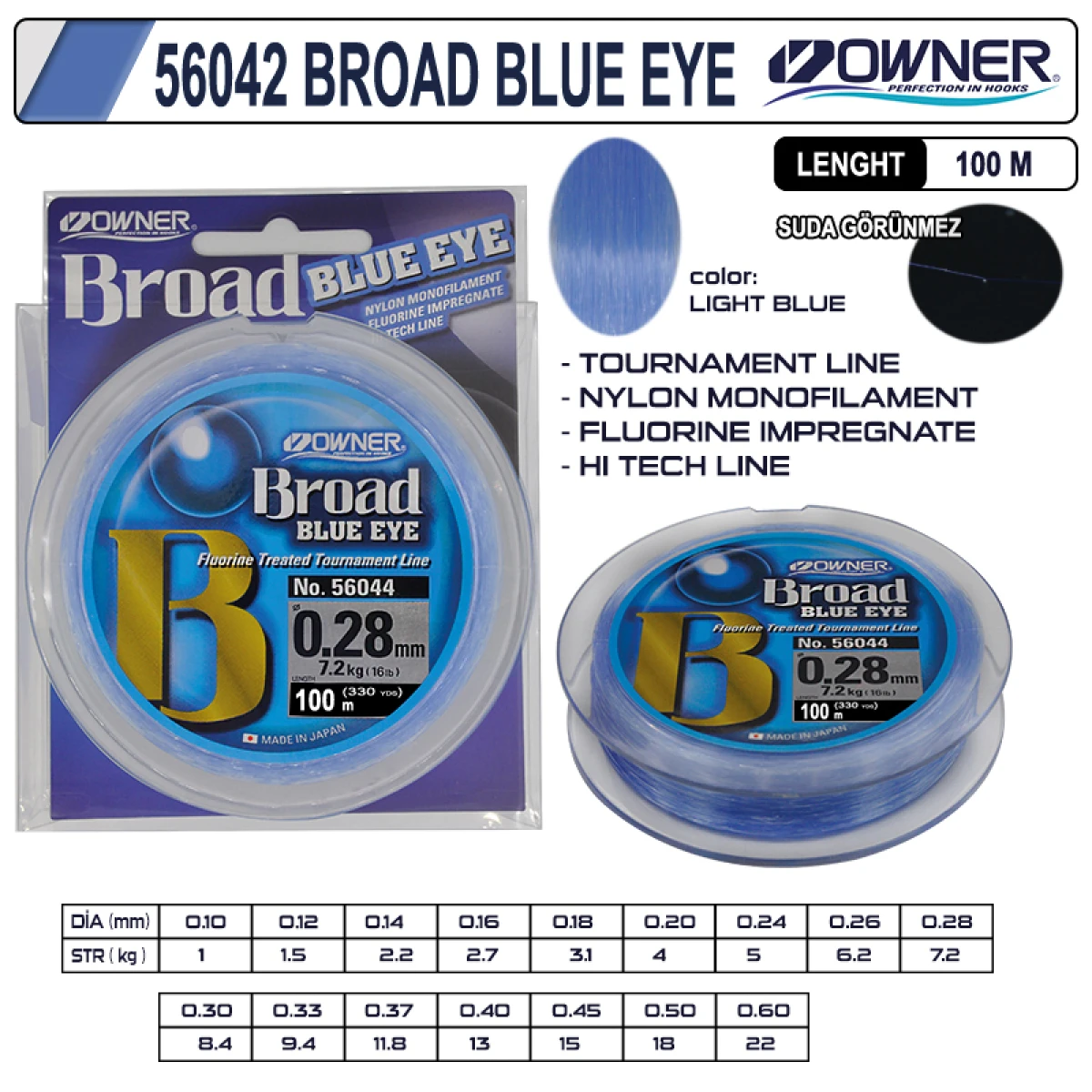 Owner 56042 Broad Blue Eye 100m Light Blue - 0,30