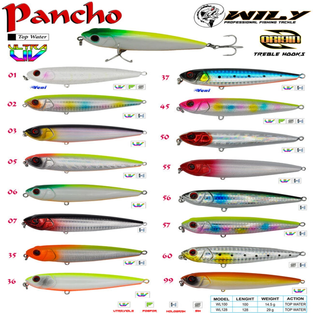 Wily Pancho 10 cm Maket Balık 14.5 gr - 99