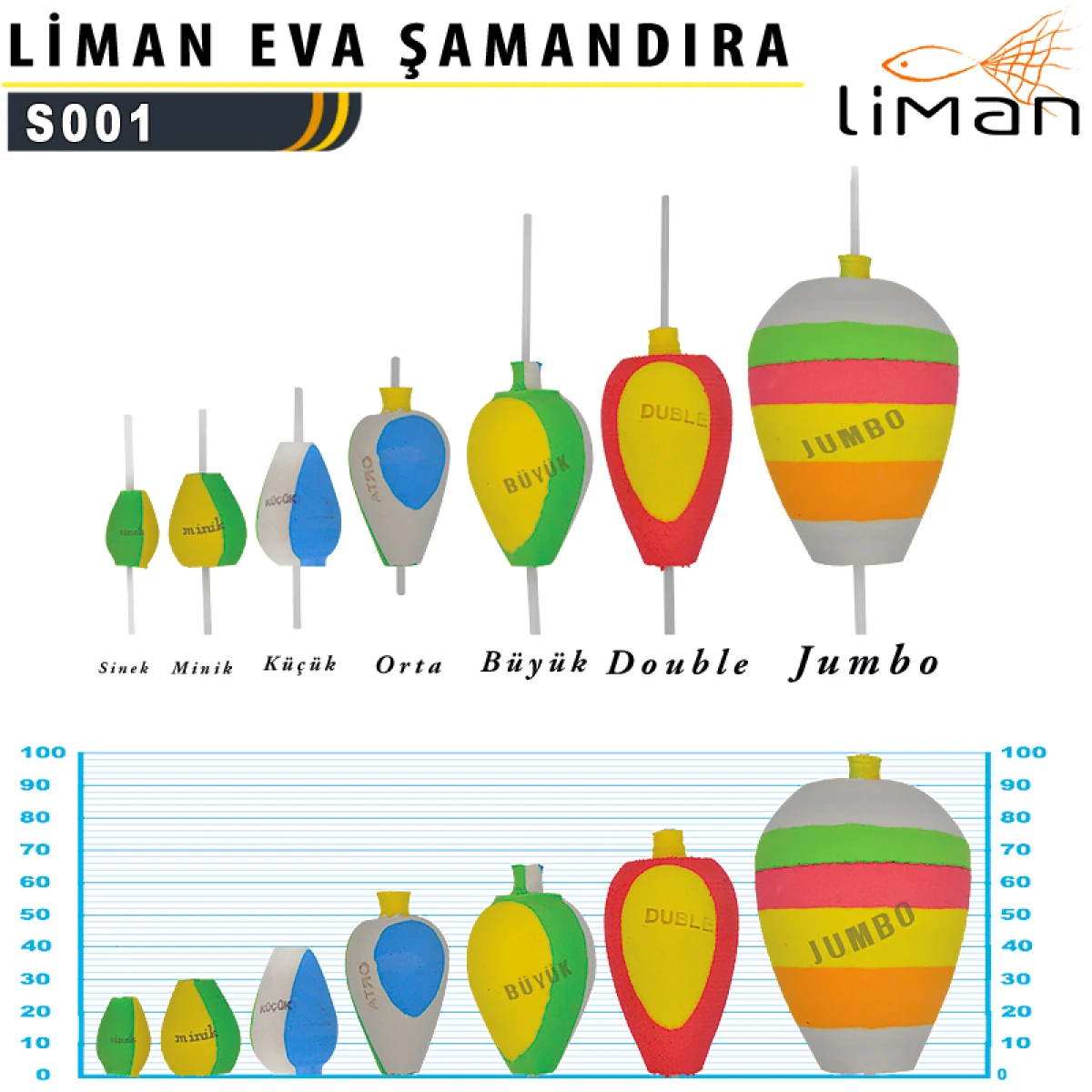 Liman Eva Top Şamandıra - Double