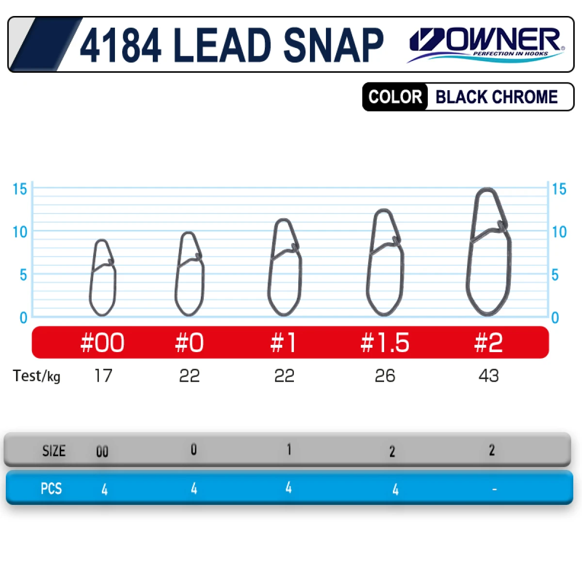 Owner 4184 LEAD SNAP -0