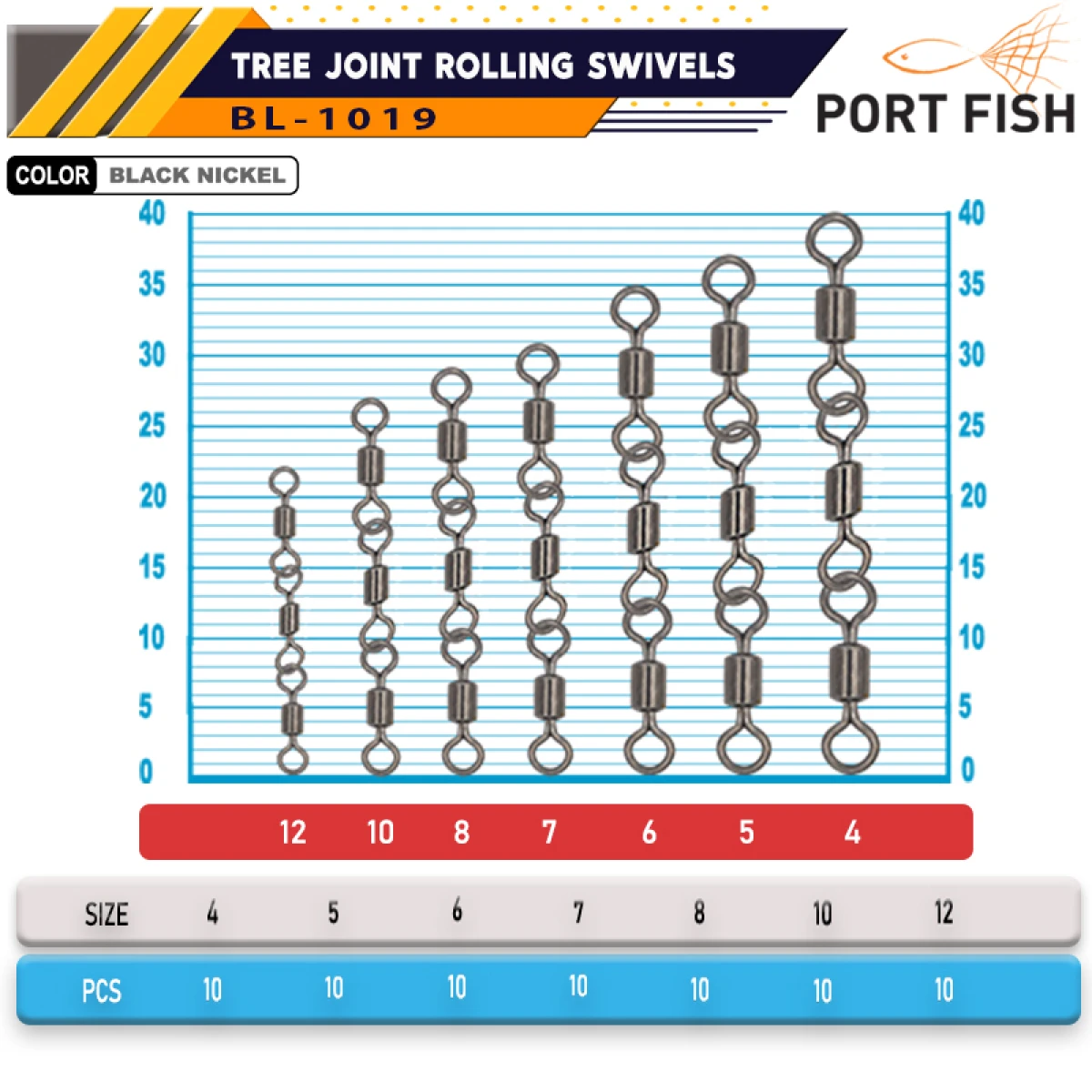 Portfish BL-1019 Zincir Fırdöndü (3 Lü) - 10