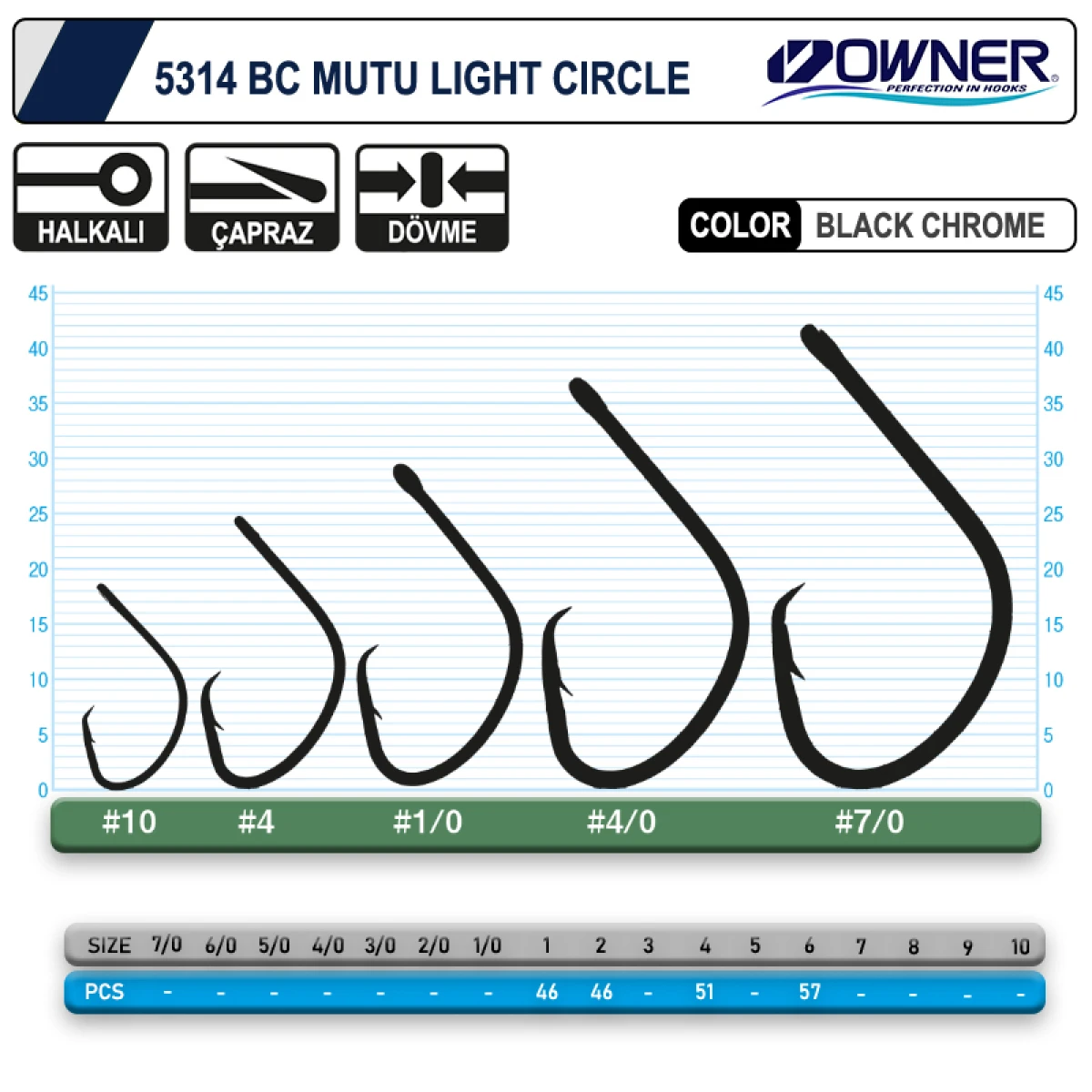 Owner 5314 Mutu Light Black Chrome İğne - 1