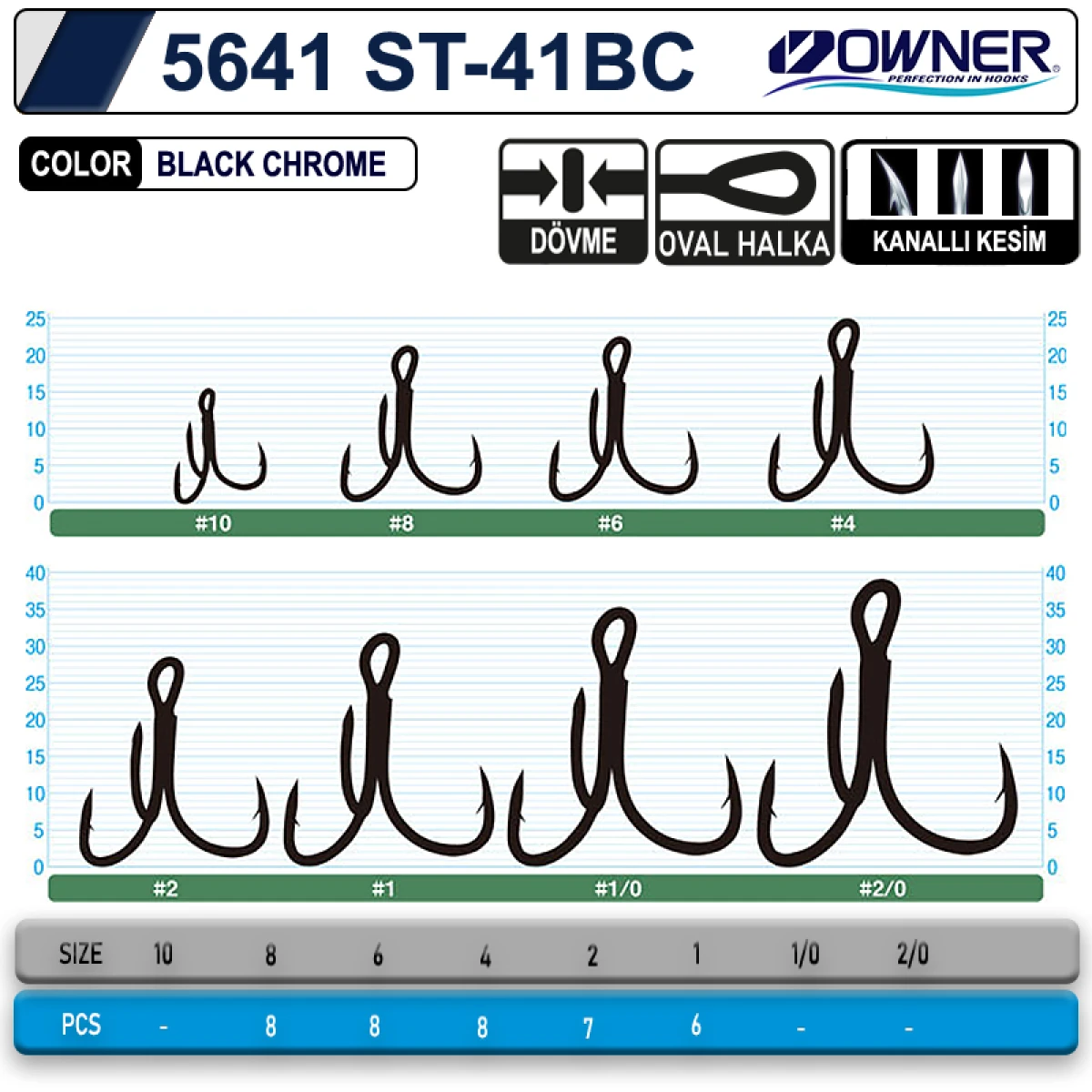 OWNER 5641 ST-41 BC - 8