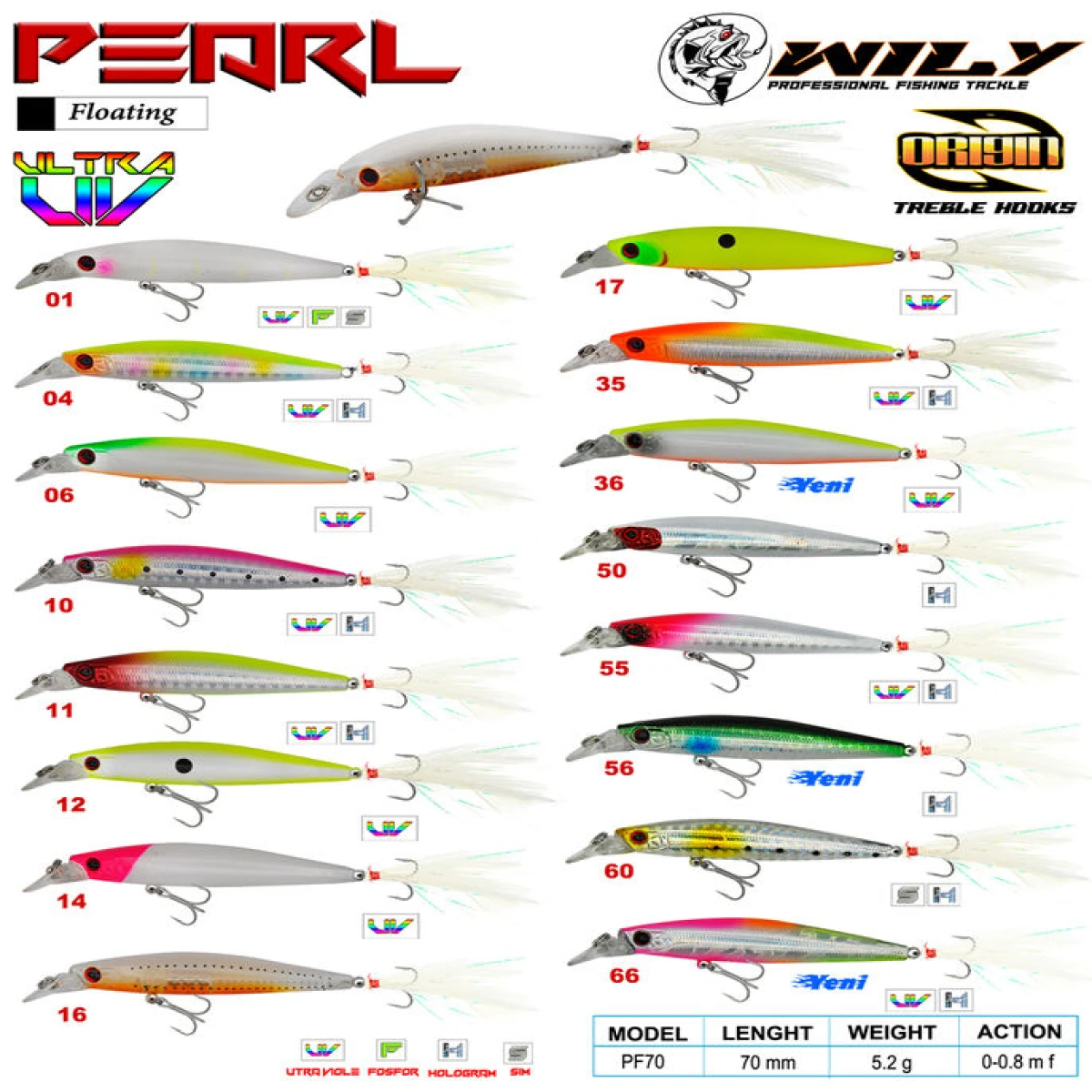 Wily Pearl 7 cm Maket Balık 5.2 gr (0-0.8M) - 11