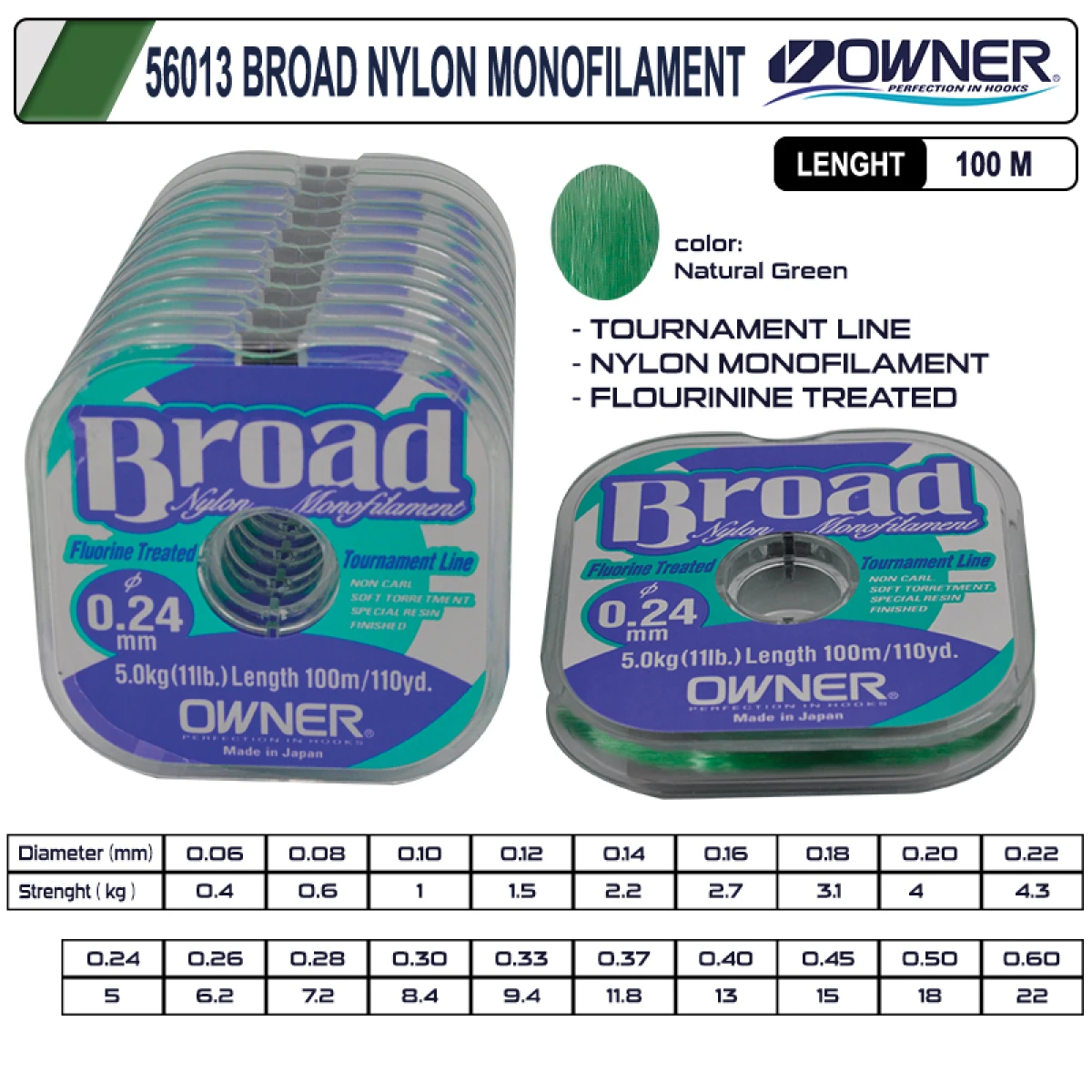 Owner 56013 Broad 100m Natural Clear Misina - 0,40