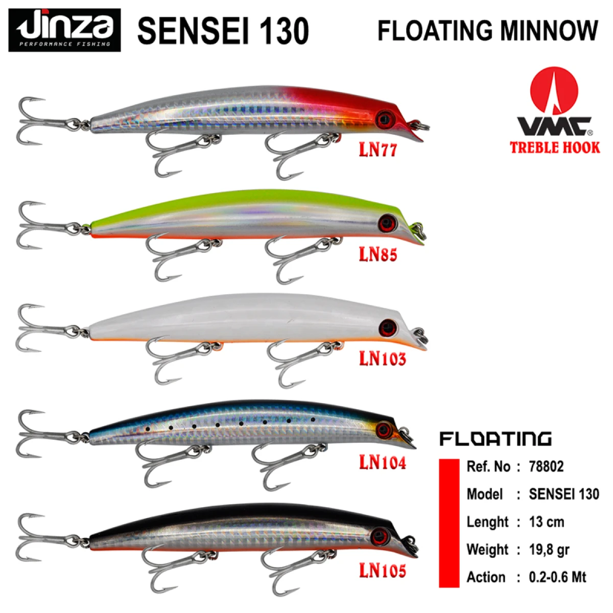 Jinza Sensei 130 mm 19.8 gr Maket Balık - LN103