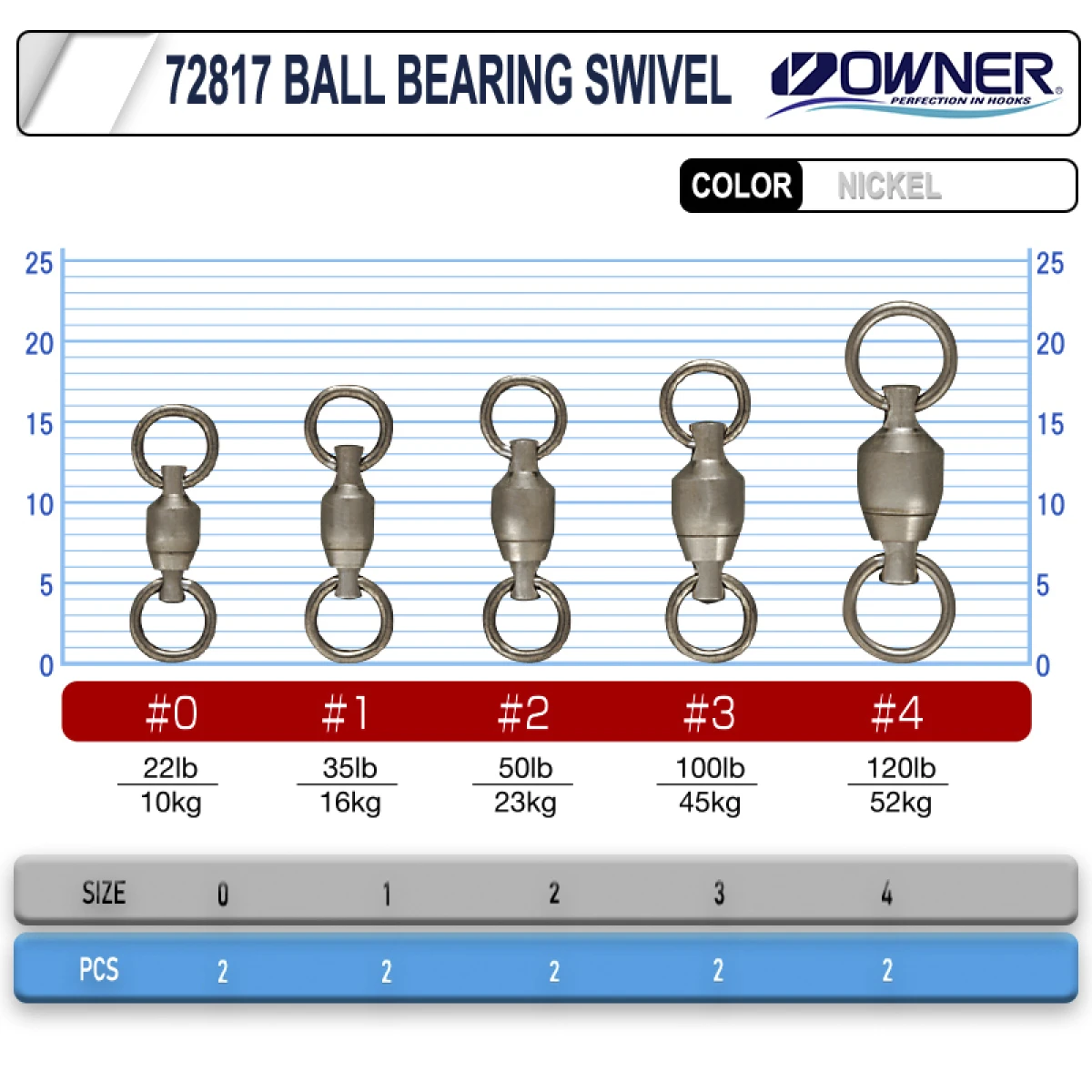 Cultiva 72817 Ball Bearing Swivel Bilyalı Fırdöndü - 3