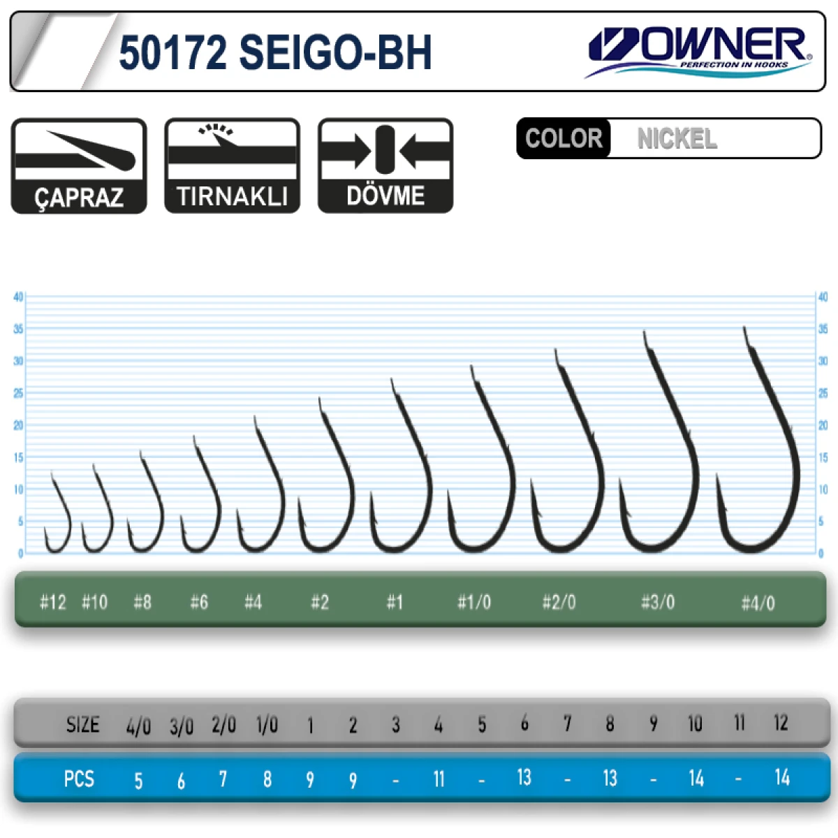 Owner 50172 Seigo-Bh Nickel White İğne - 1-0
