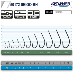Owner 50172 Seigo-Bh Nickel White İğne - 1-0