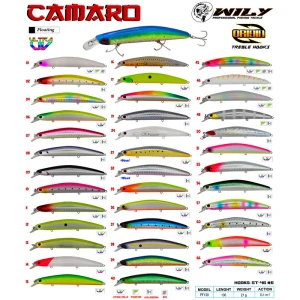 Wily Camaro 13 cm Maket Balık 21 gr (0-1M)