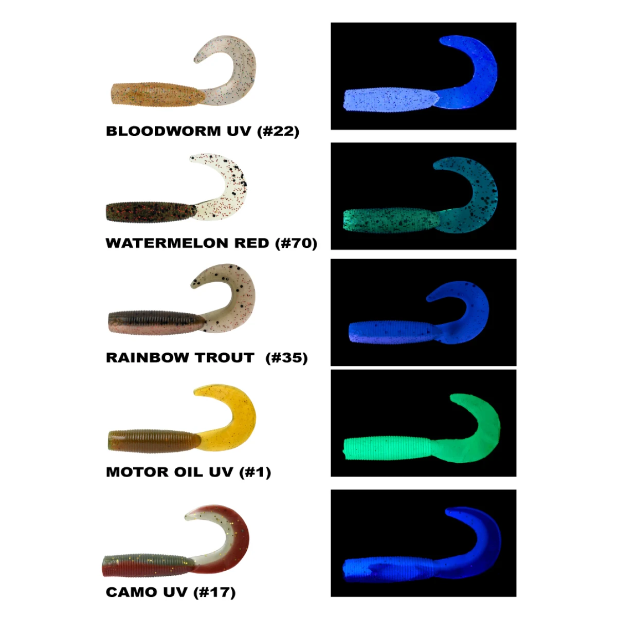 DAIWA Bait Junkie 6.35 cm Silikon Yem RAINBOW TROUT