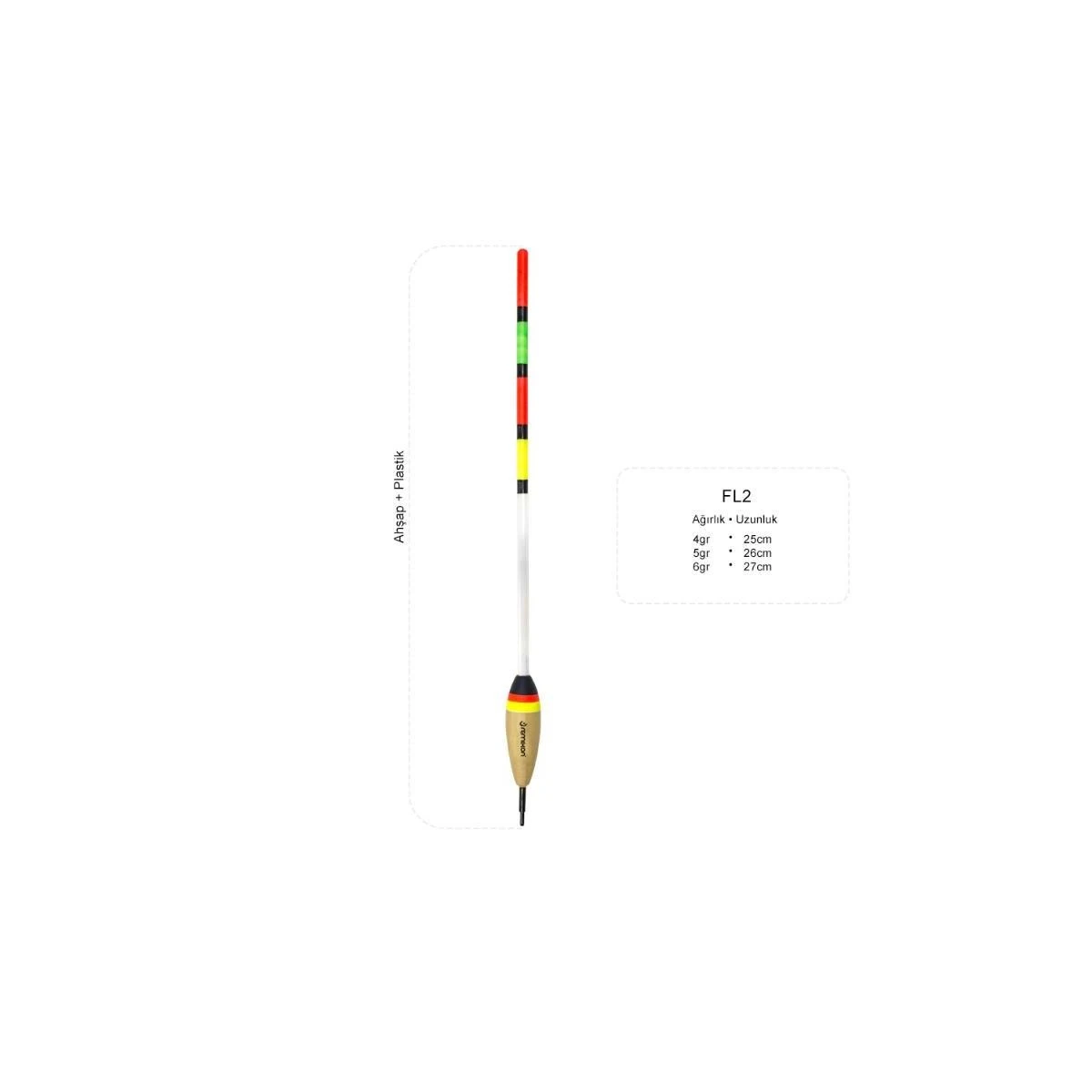 Remixon FL2 Şamandıra - 6