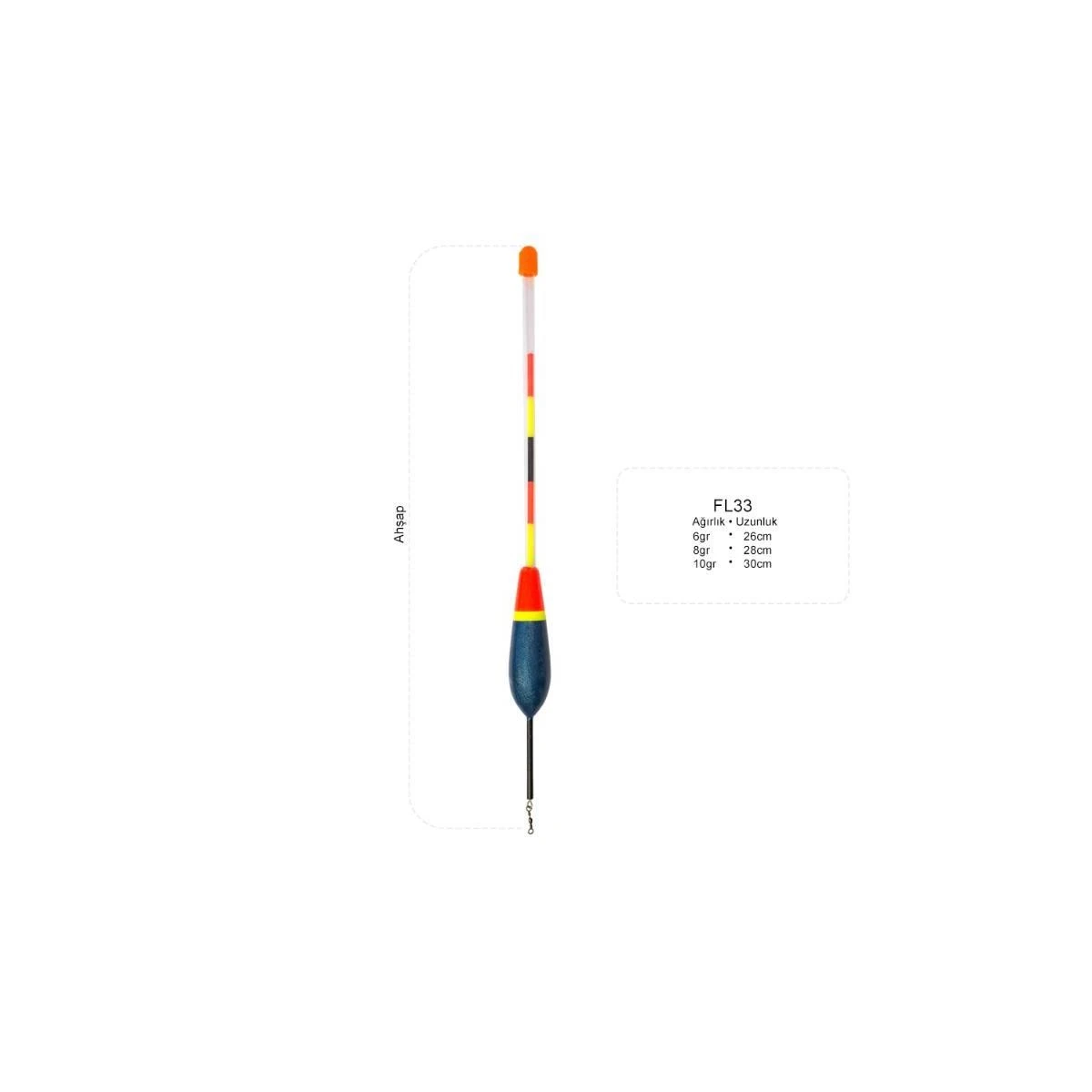 Remixon FL33 Şamandıra - 10