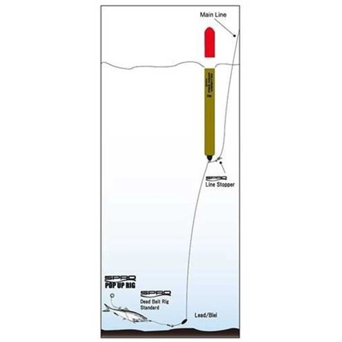 SPRO PIKE CIGAR WEIGHTED FLOAT 30g 1/5