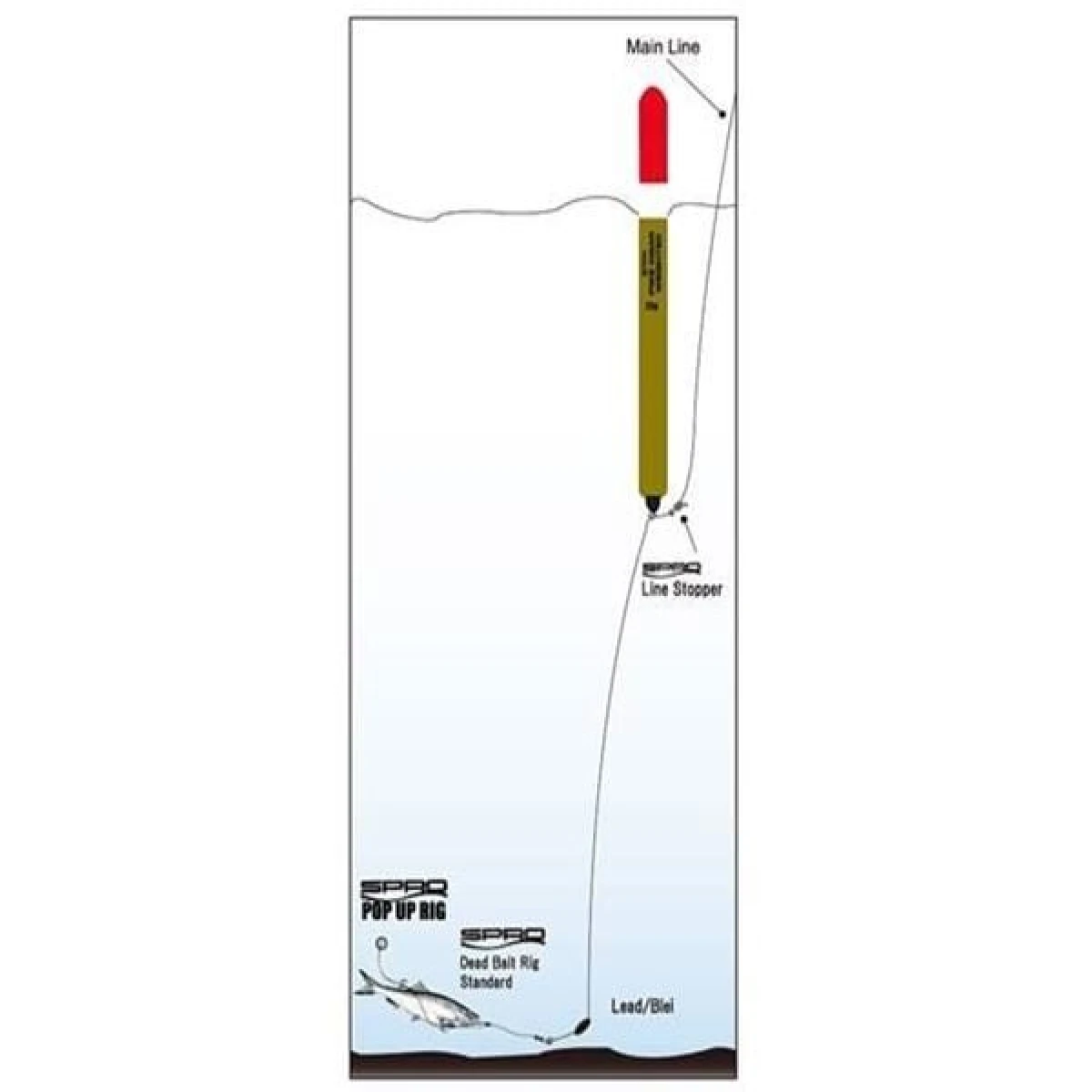 SPRO PIKE CIGAR WEIGHTED FLOAT 30g 1/5