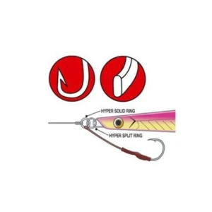 GAMAKATSU Assist Hyper Spec Serisi 10lu Olta İğnesi 7/0 Numara