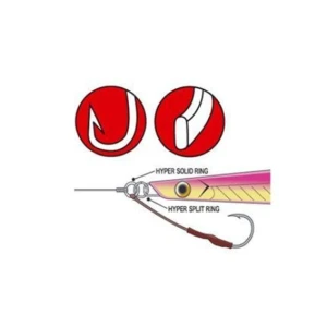 GAMAKATSU Assist Hyper Spec Serisi 10lu Olta İğnesi 8/0 Numara