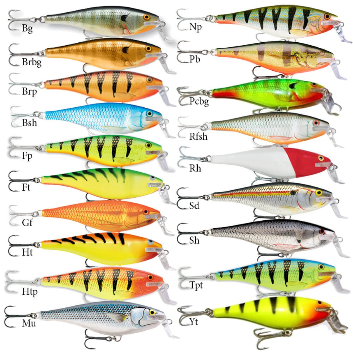 Rapala Super Shad Rap Sahte Balığı BG 140mm