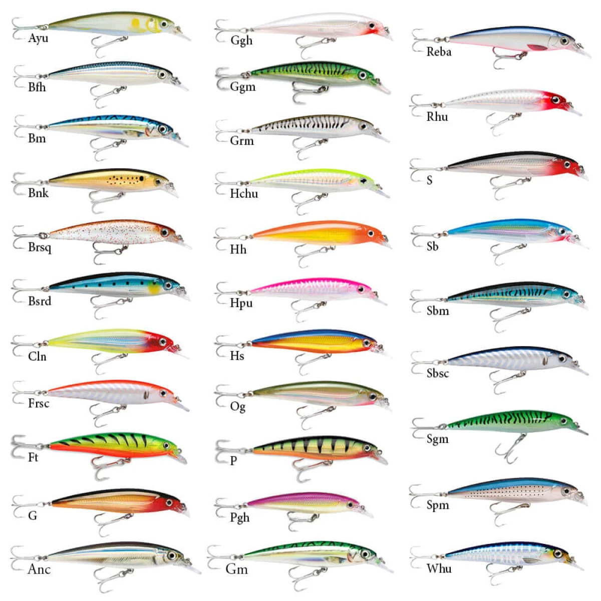 Rapala X-Rap Saltwater Sahte Balığı SB 140mm