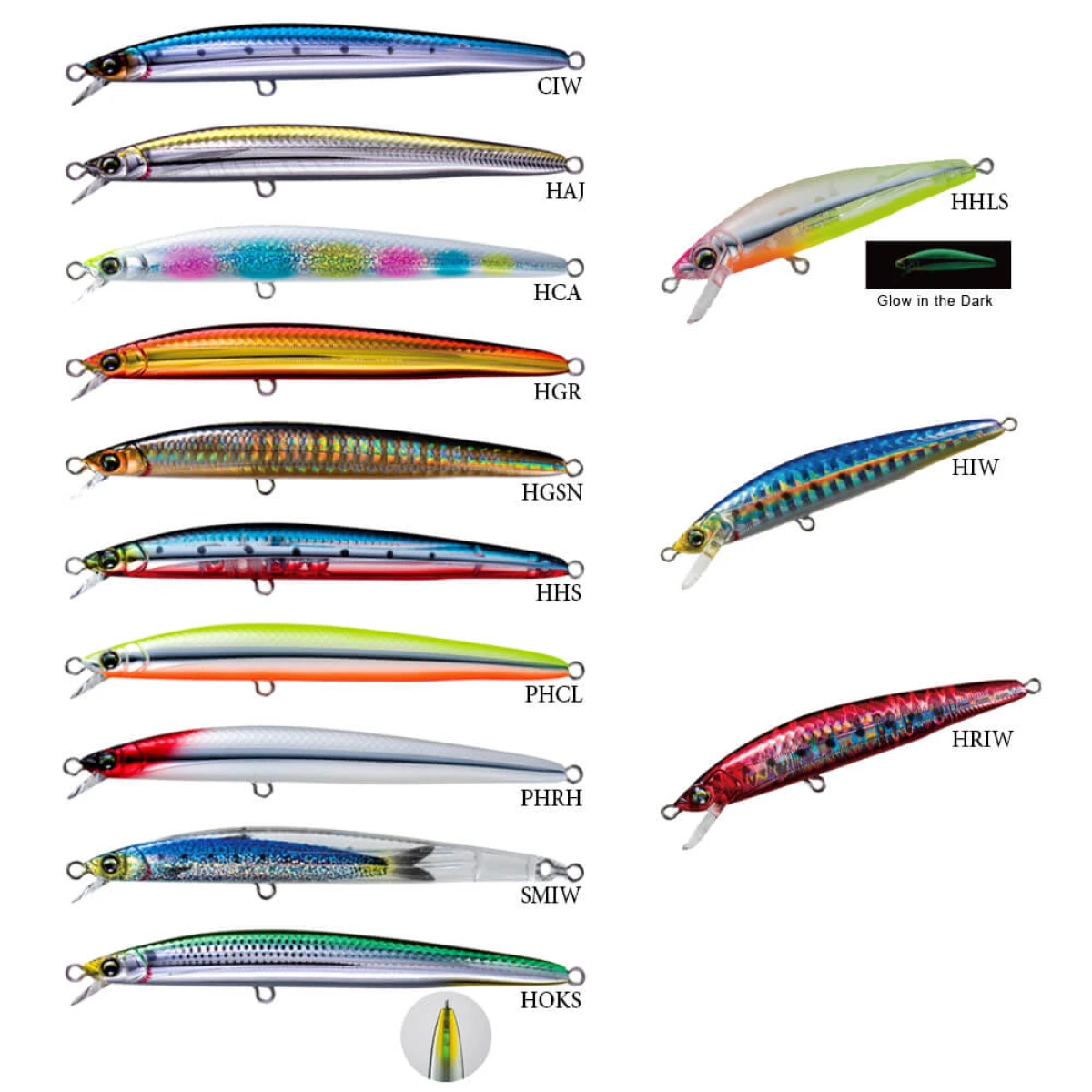 Yozuri Hardcore Minnow Floating Sahte Balığı HGR 90mm
