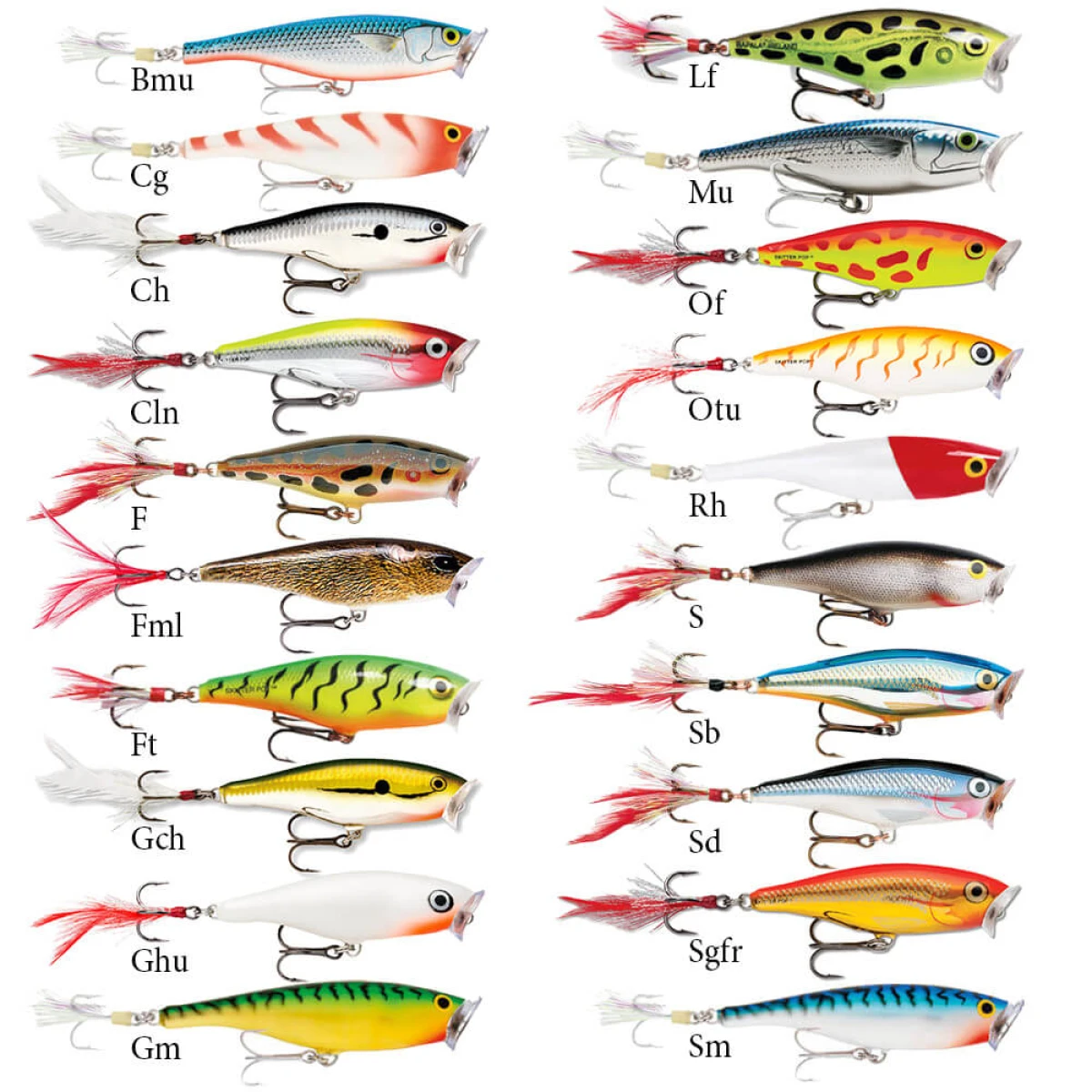 Rapala Skitter Pop Sahte Balığı GCH 50mm
